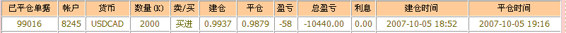 δ.GIF