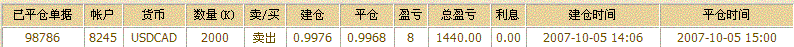 δ.GIF