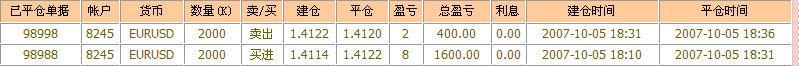 δ.GIF