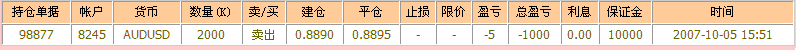δ.GIF