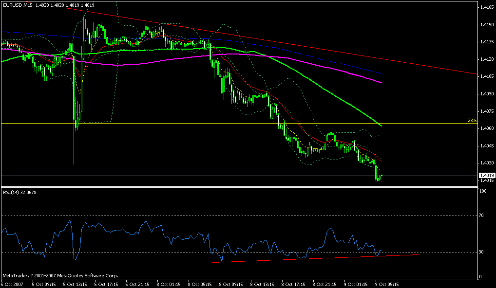 eurh-15失败.gif