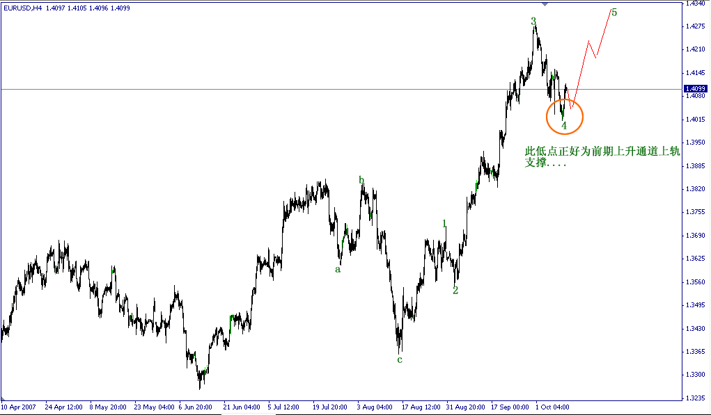 EUR2.gif