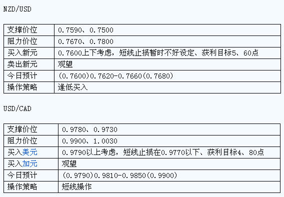 dpa3.jpg