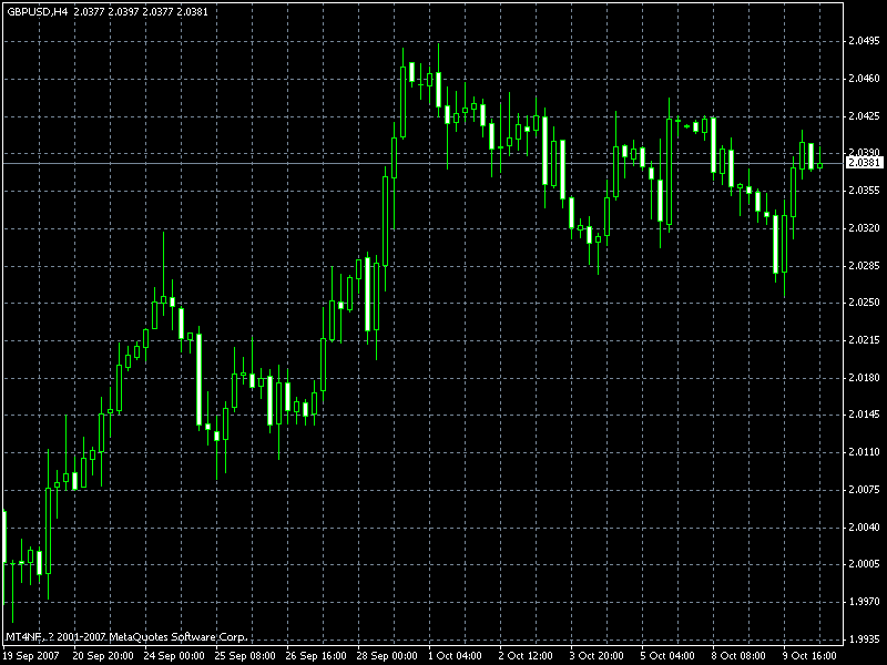 gbpusd.gif