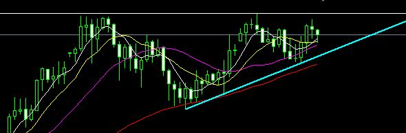 NZDUSD.jpg