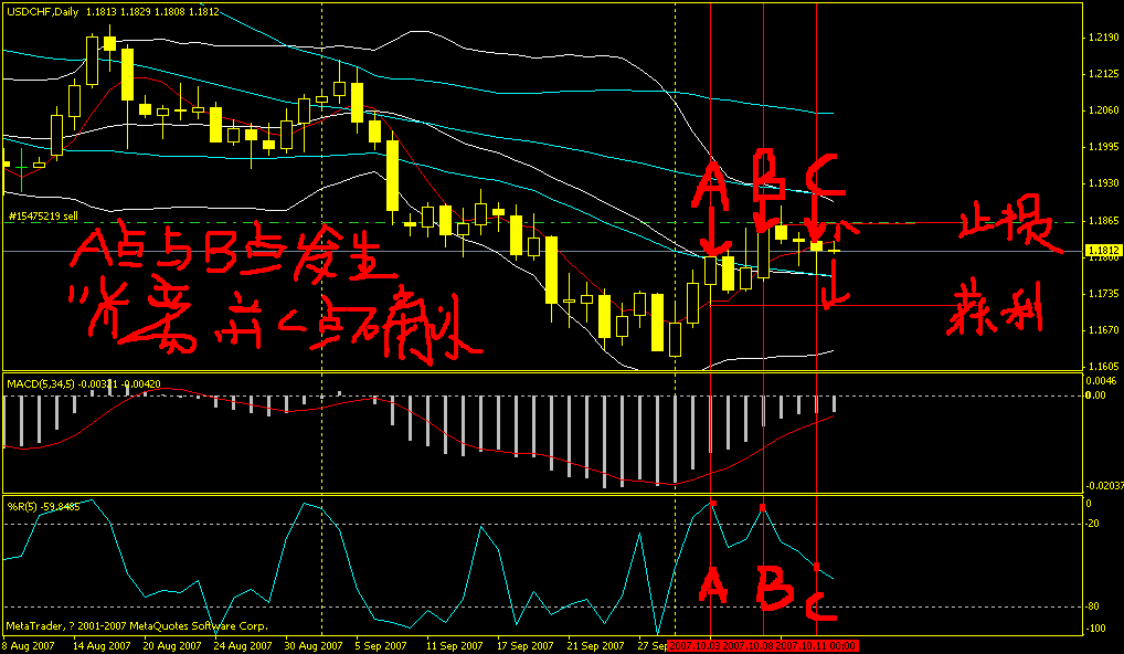 usdchf.GIF