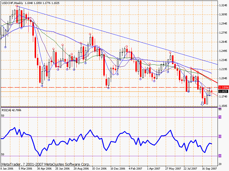 chf_1h1.gif