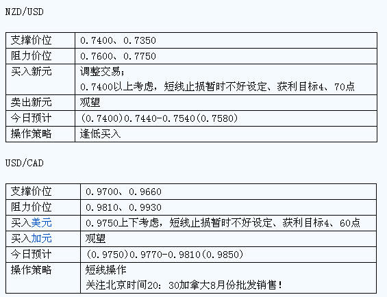 dpa3.jpg