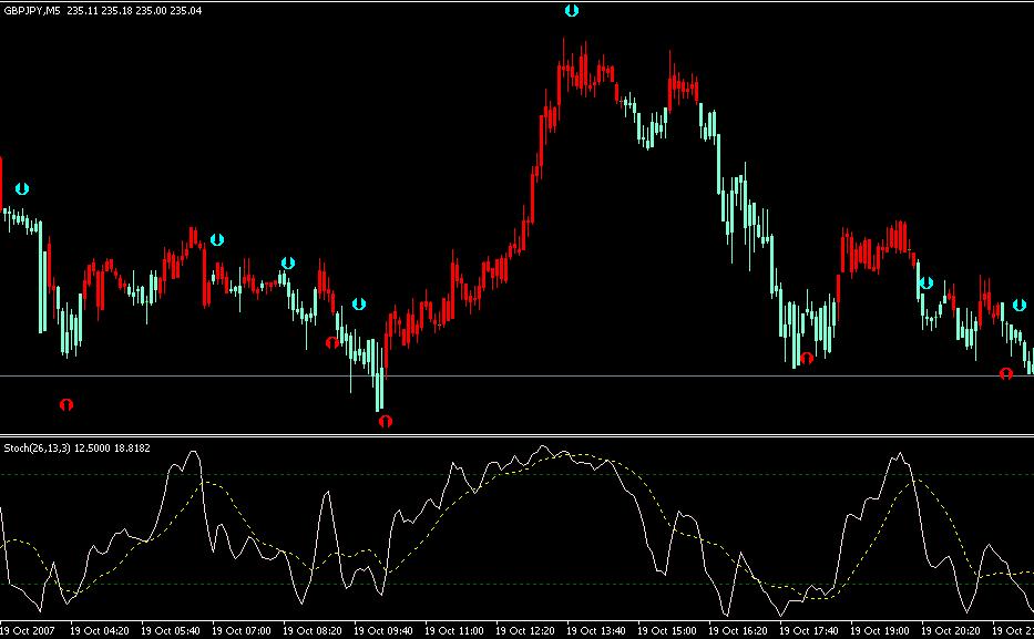 GBPJPY5ͼ.JPG