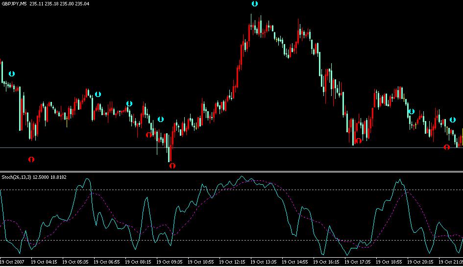 GBPJPY5ͼ2.JPG