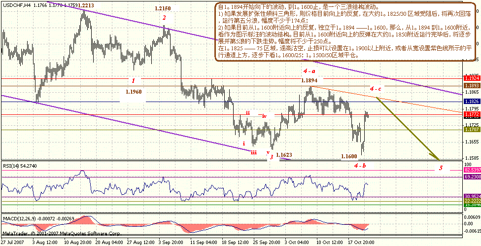 chf-4h-10-23-07.gif