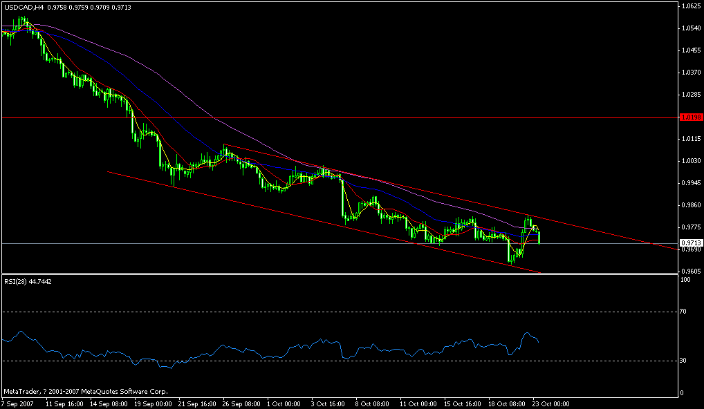 cad.gif