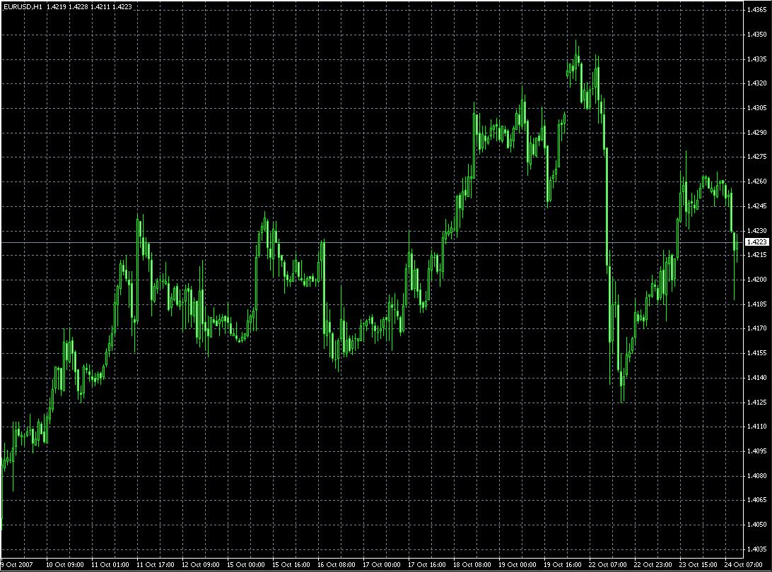 EUR1H.JPG