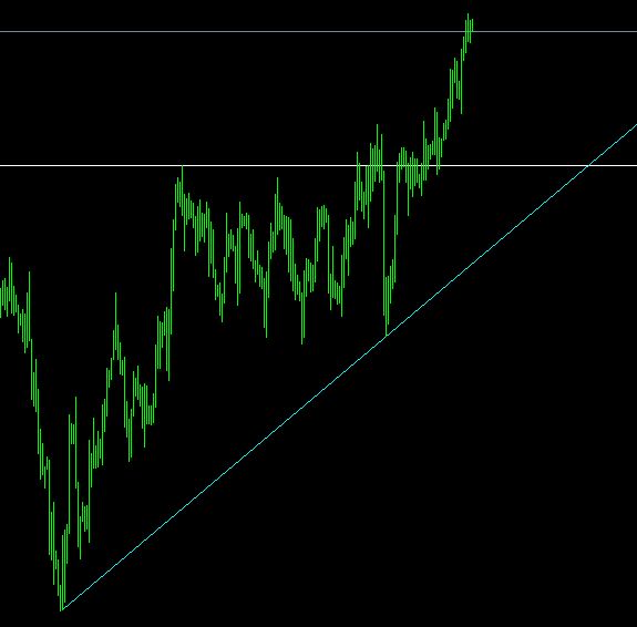 GBPUSD 4H.jpg