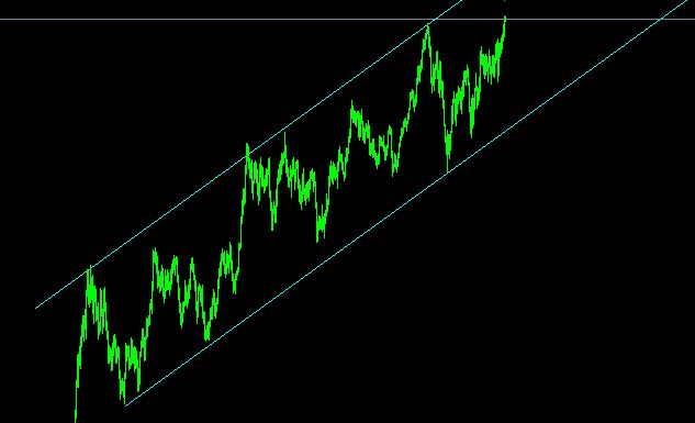 GBPUSD DAY.jpg