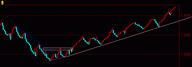 EUR10-31().gif