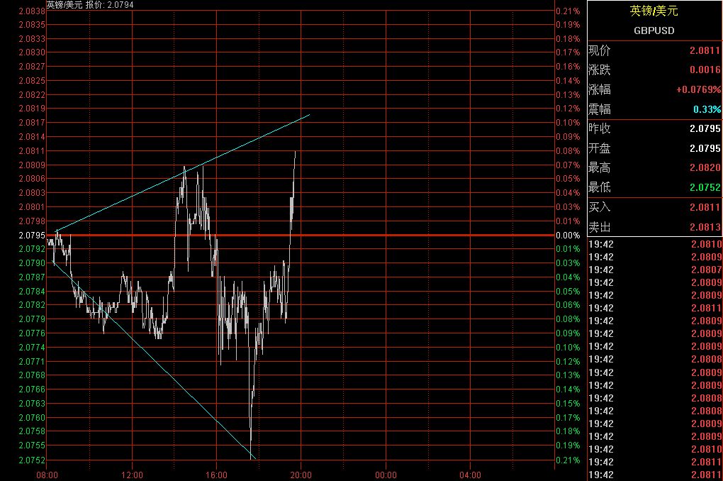 GBPUSD.jpg