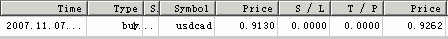 sell cad20071107.gif