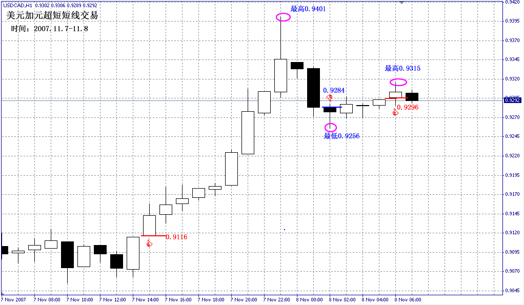 CAD.gif
