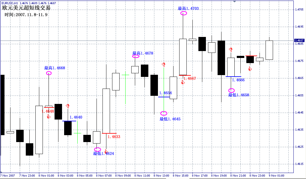 EUR9.gif