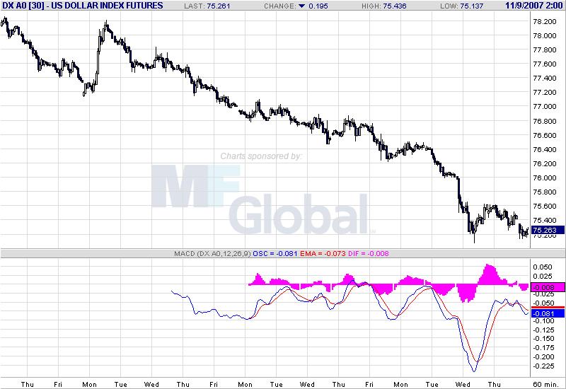 US index.JPG
