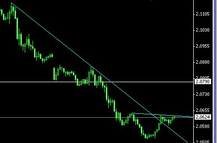 GBPUSD.jpg