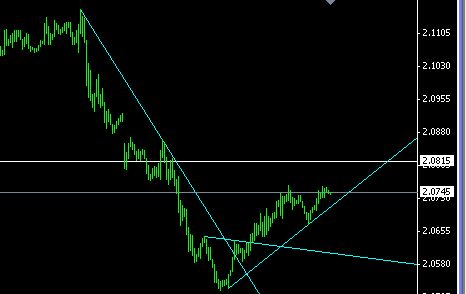 GBPUSD.jpg.jpg
