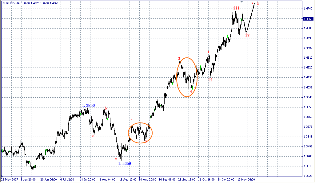 EUR2.gif