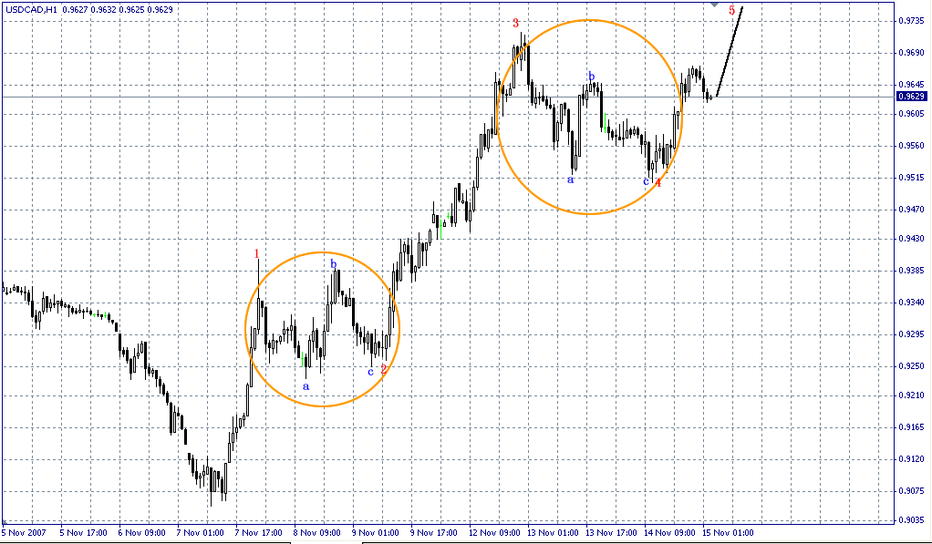 CAD.gif