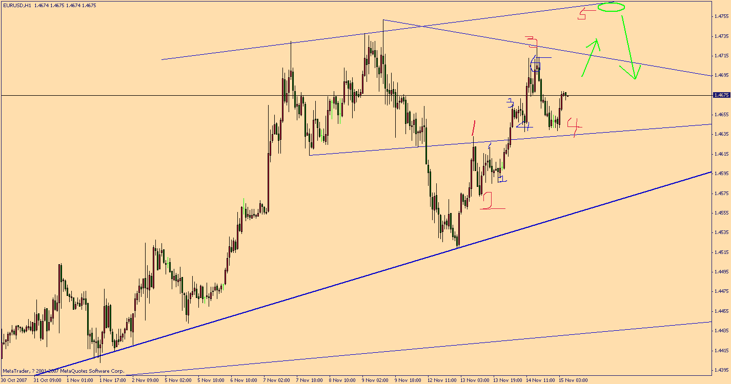 eur.gif