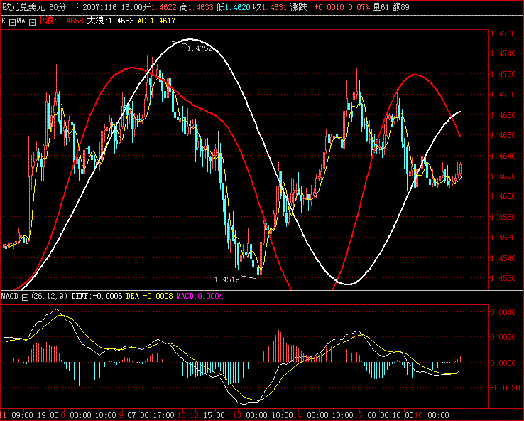 EUR60.GIF