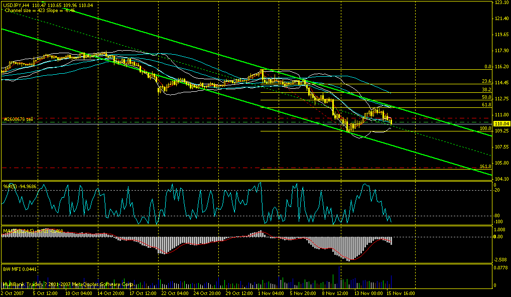 usdjpy.gif