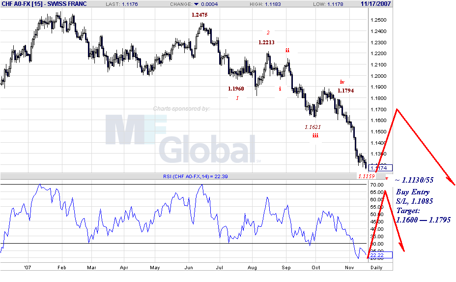 chf-d-11-17-07.gif
