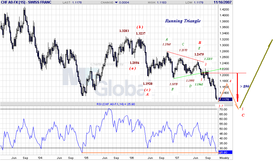 chf-w-11-17-07.gif