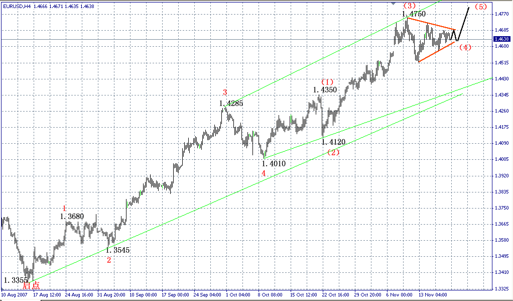 EUR2.gif