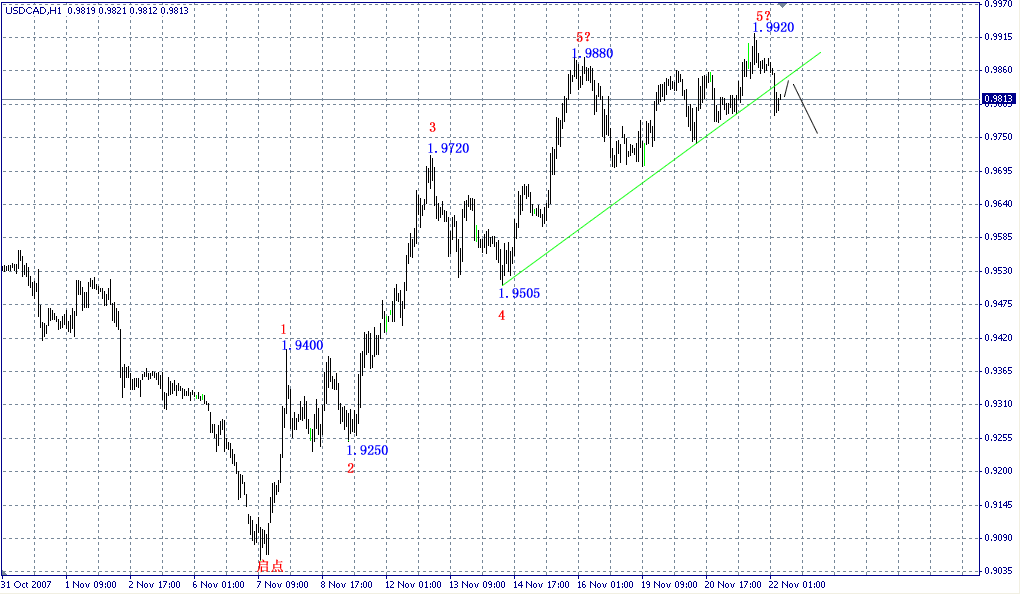 CAD.gif