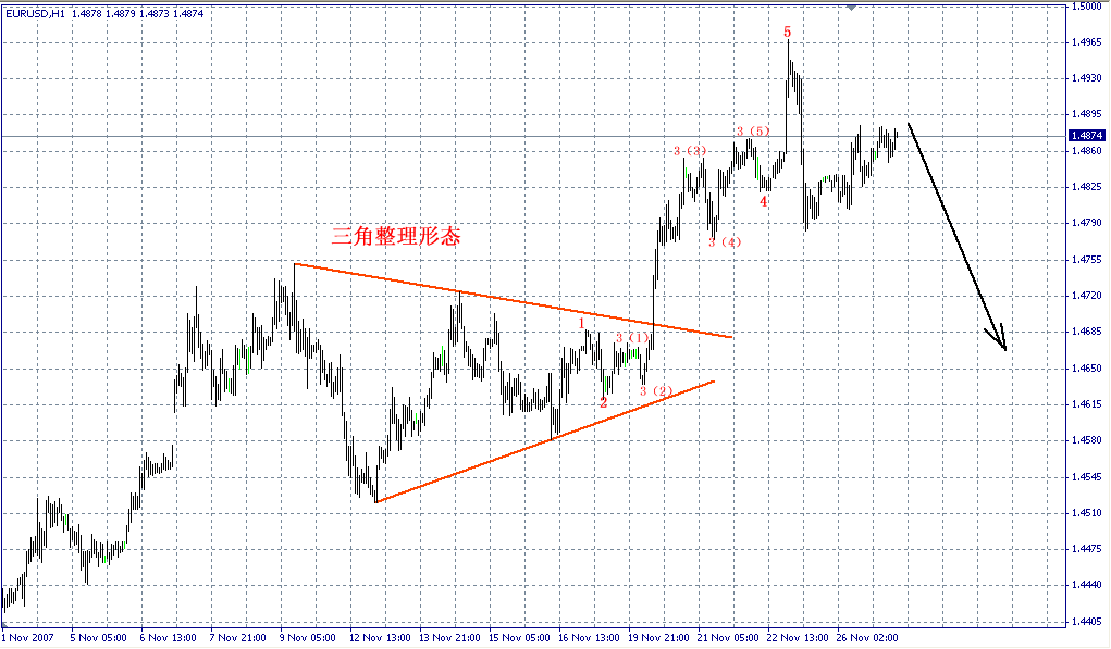 EUR2.gif
