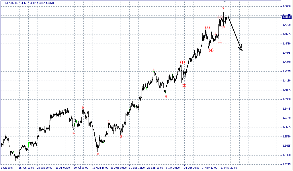 EUR.gif