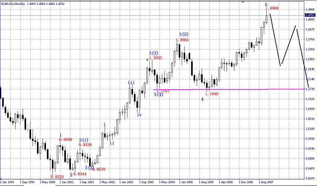 eur1.gif