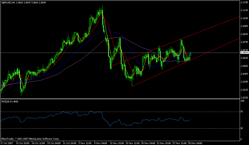 gbp.gif