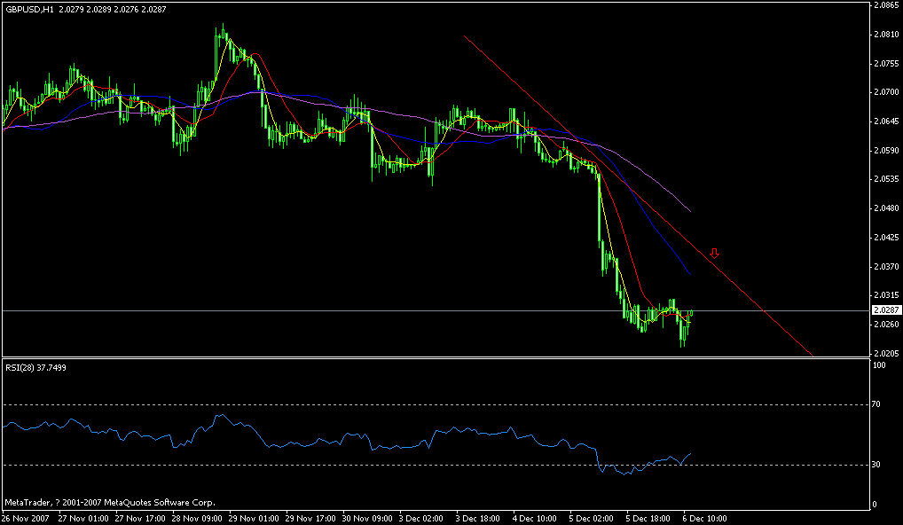 gbp.gif