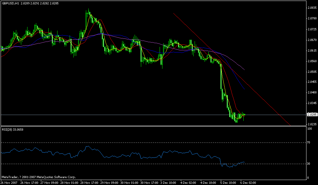 gbp.gif