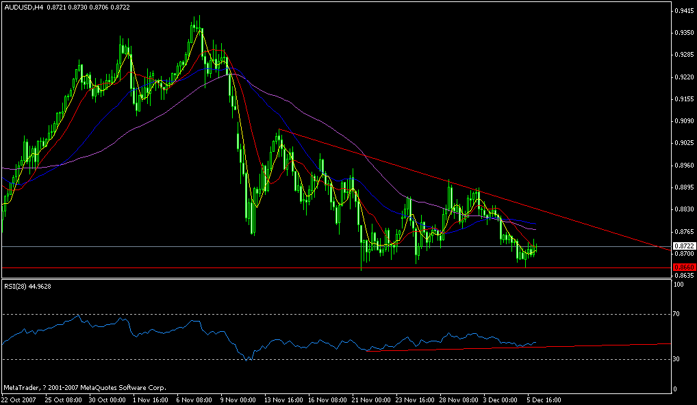 aud.gif