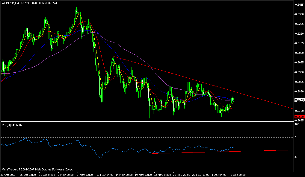 aud.gif