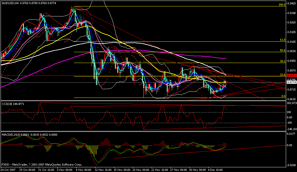 aud4h.gif