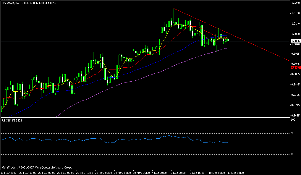 cad.gif