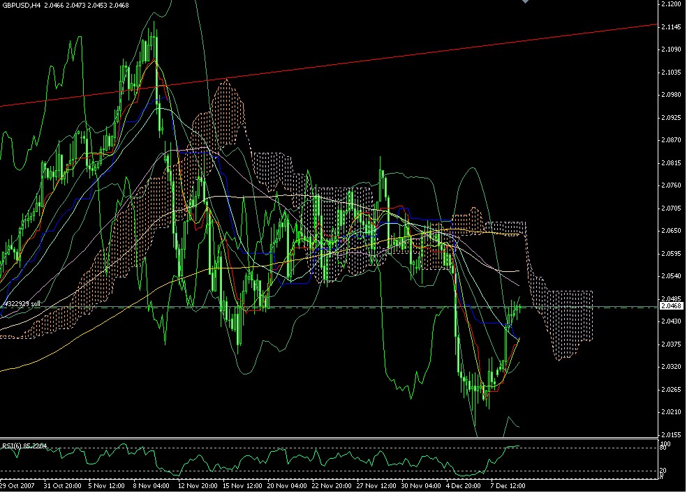 gbp-4h.jpg