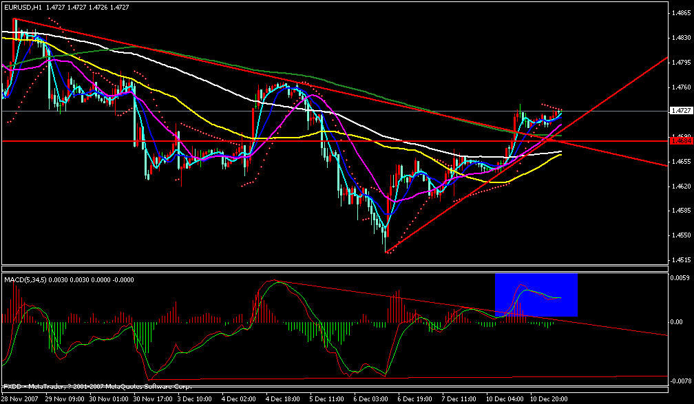 eur1h.gif
