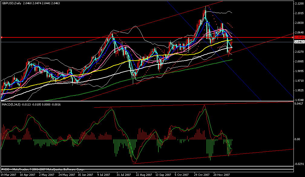 gbp.gif