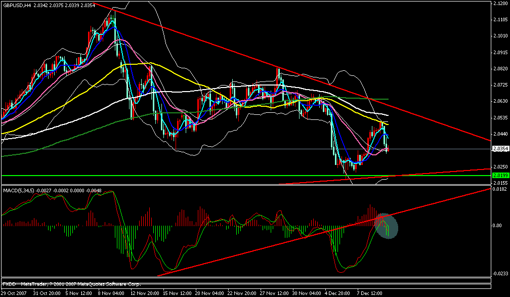 gbp4hͼ.gif